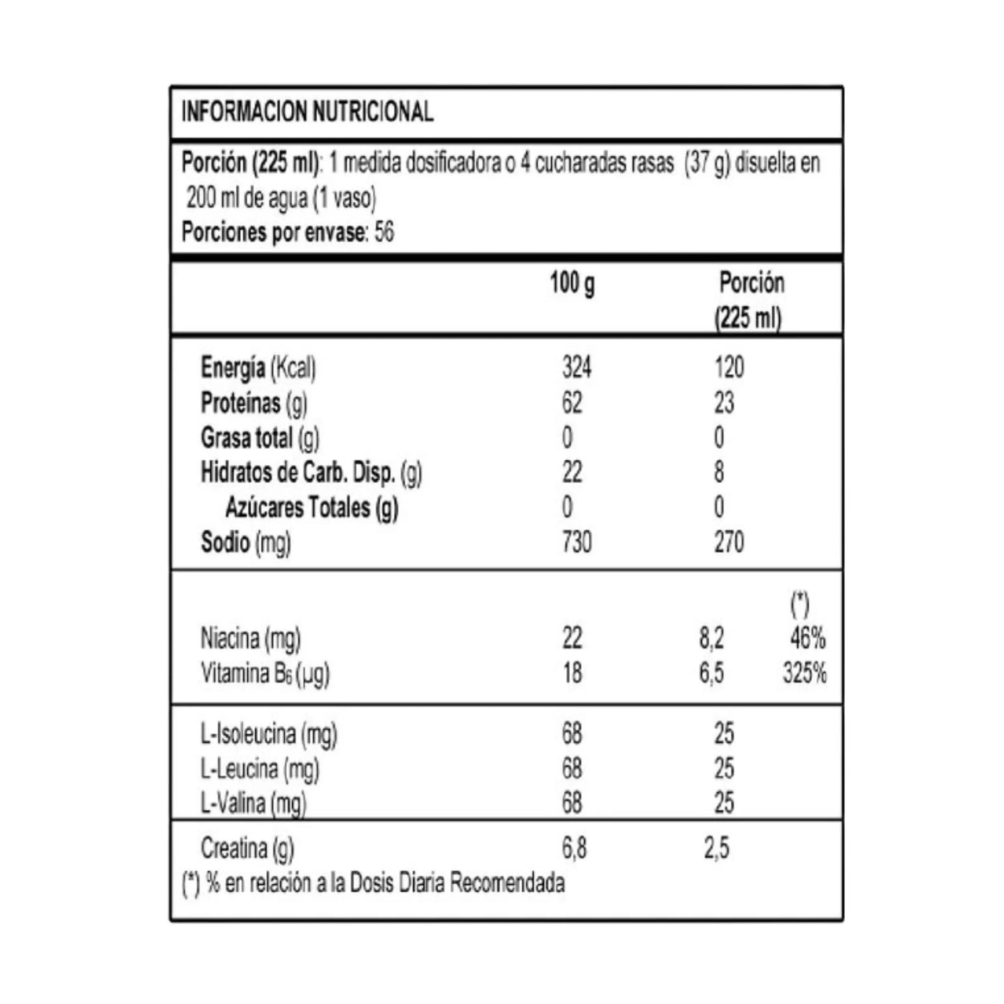 CARNIVOR Beef Protein MUSCLEMEDS- 4.2 lbs / 56 servicios