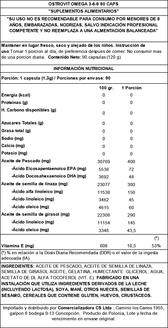 OSTROVIT - OMEGA 3-6-9 - 90 caps / 90 servicios
