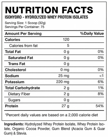 ISO HYDRO Hydrolyzed Whey Protein - 5.3 lbs / 75 servicios