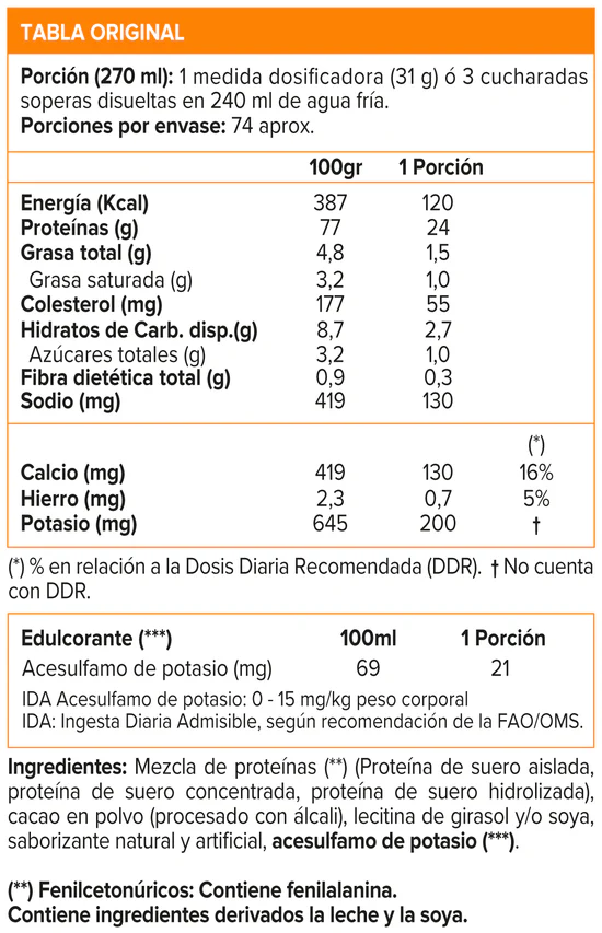 GOLD STANDARD 100% Whey OPTIMUM NUTRITION - 5 lbs / 74 servicios + OSTROVIT - CREATINA Monohydrate - 300 grs