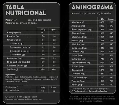 FIT PROTEIN 100% Whey - 4.4 lbs / 60 servicios