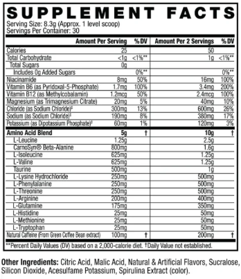 C4 ENERGY + AMINOS USA 30 SERVICIOS