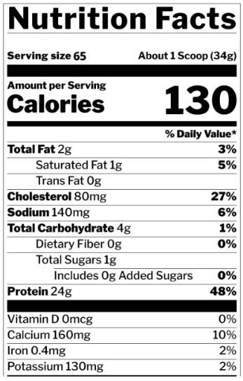 RULE 1 Whey BLEND - 4.95 lbs / 66 servicios